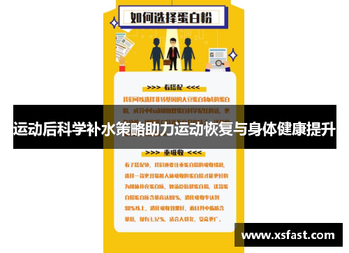 运动后科学补水策略助力运动恢复与身体健康提升